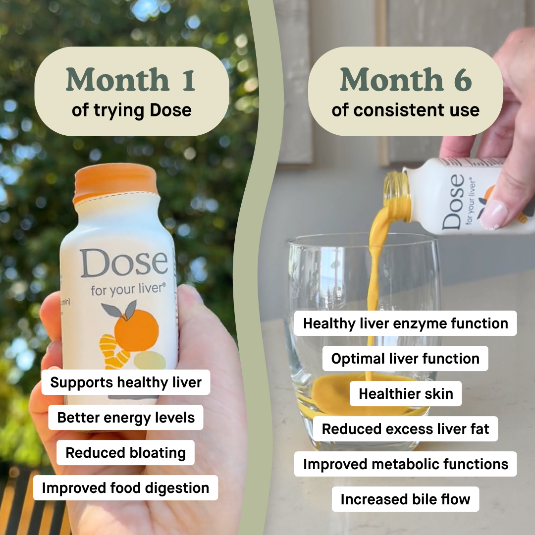 Before/After Ad Breakdown for Supplements — Before/After Meta ad example for Supplements