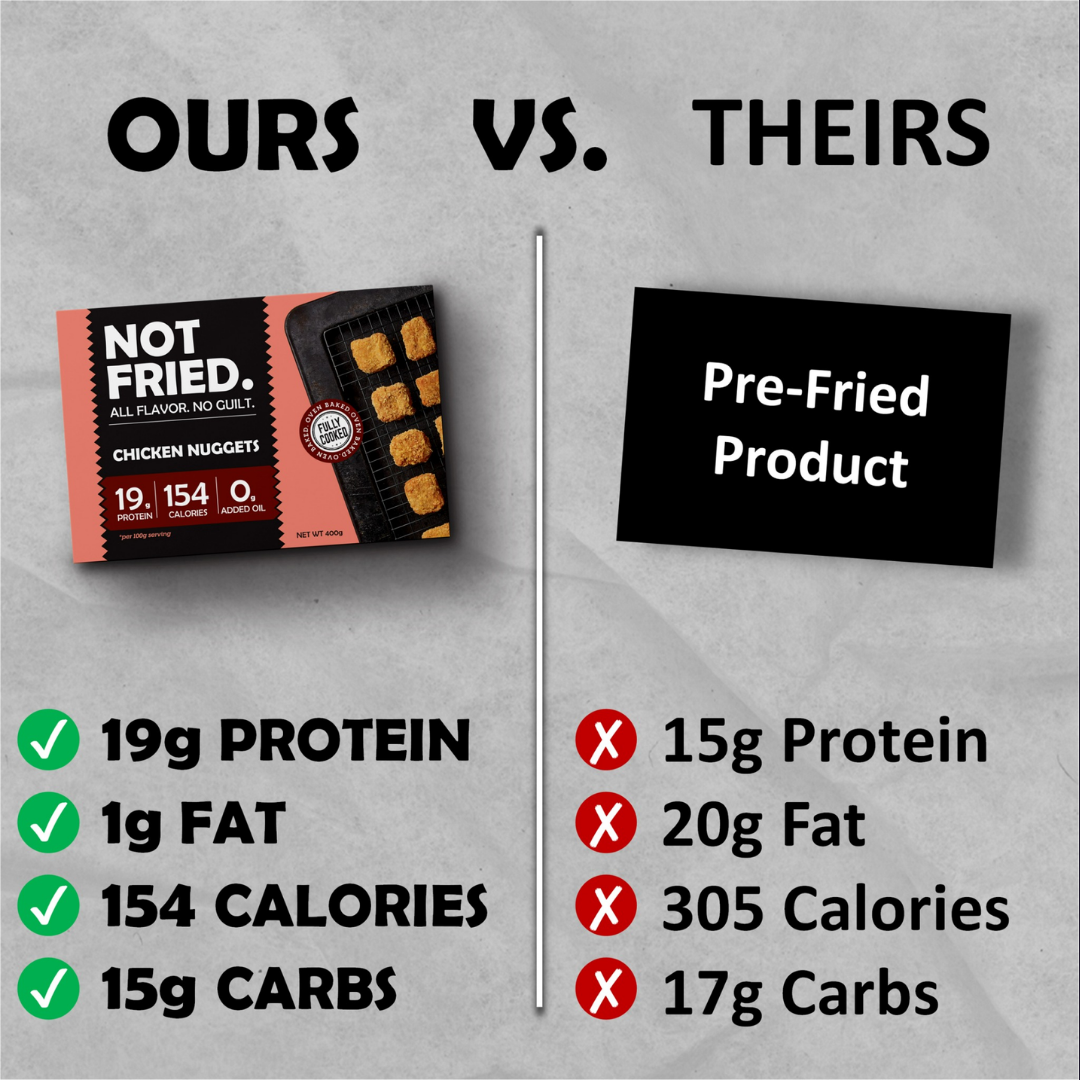 Comparison Ad Breakdown for Food & Beverage — Comparison Meta ad example for Food & Beverage