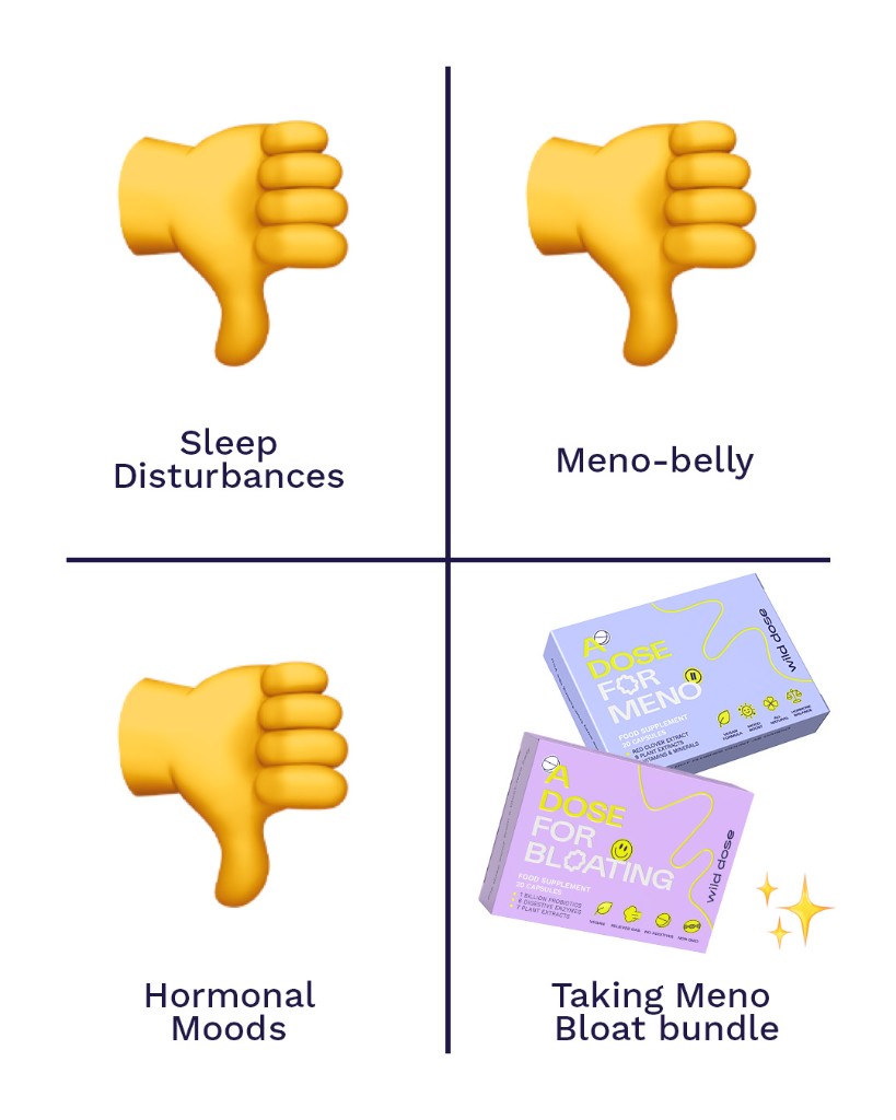 Comparison: Meno Bloat Bundle — Comparison Meta ad example for Supplements
