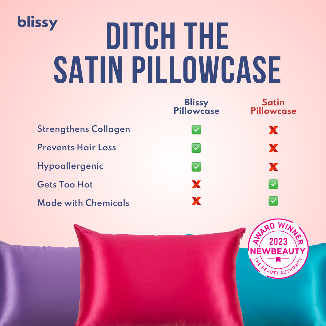 Comparison Ad Breakdown for Bedding — Comparison Meta ad example for Home