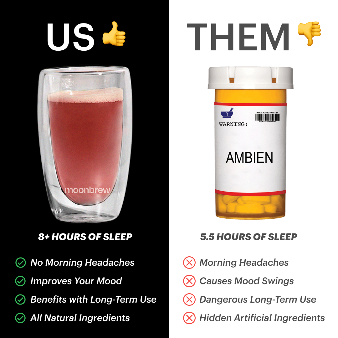 Comparison Ad Breakdown for Sleep Supplements — Comparison Meta ad example for Health & Wellness
