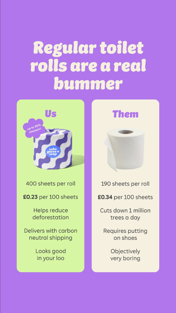 Comparison Ad Breakdown for Household Goods — Comparison Meta ad example for Home