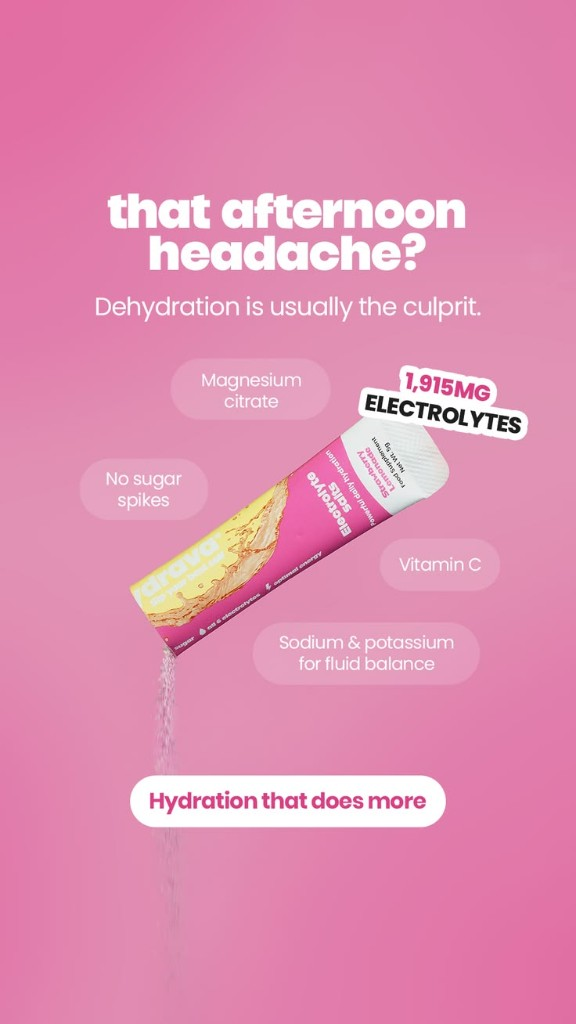 Problem/Solution: Afternoon Headache (Electrolytes) — Problem/Solution Meta ad example for Supplements